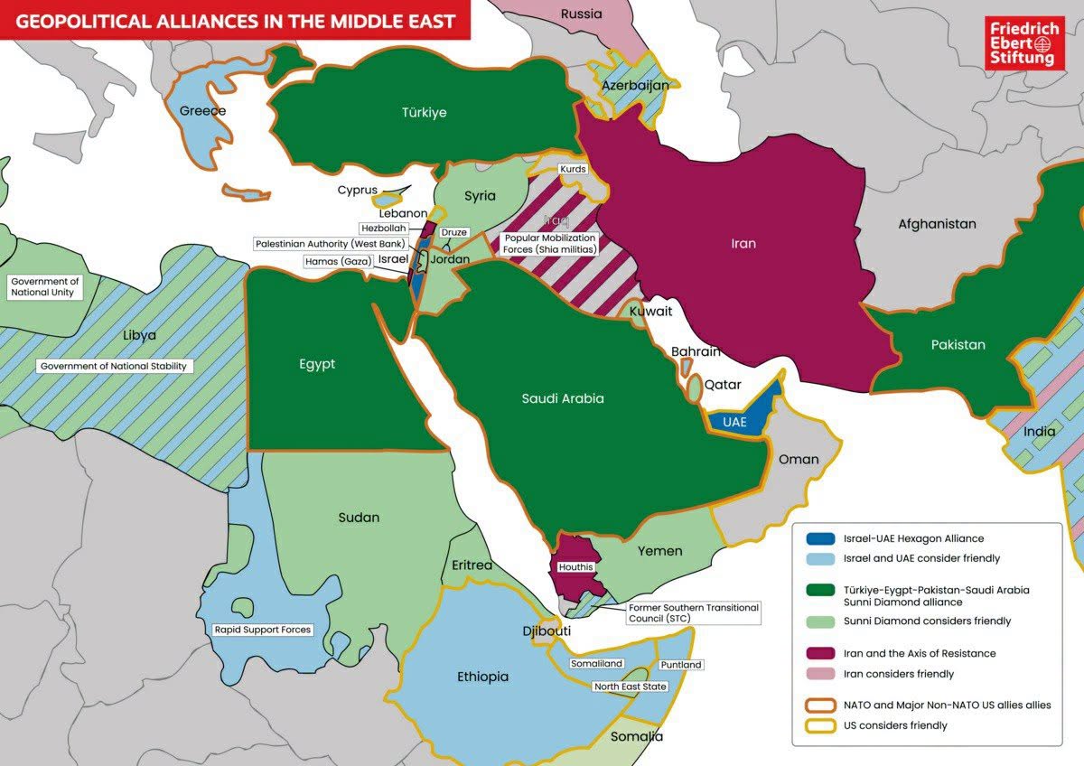 Middle East